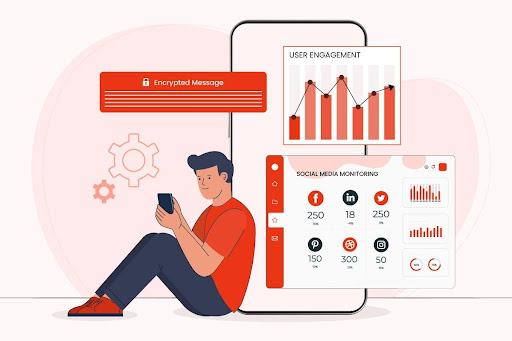 10 Best SMS Marketing Platforms to Automate Your Business