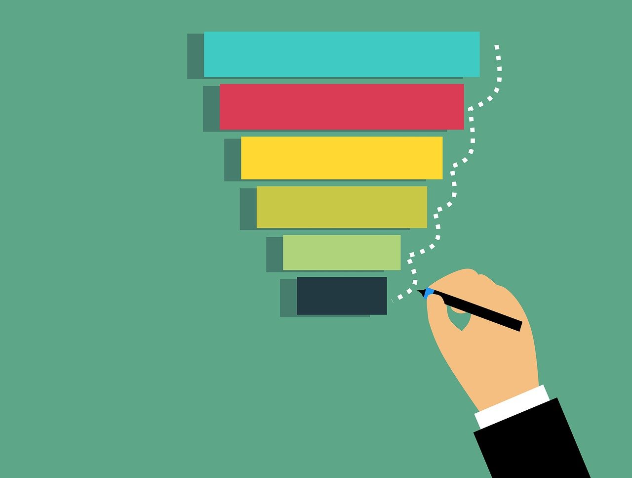 Transform Your Business By Selling With Sales Funnel Software