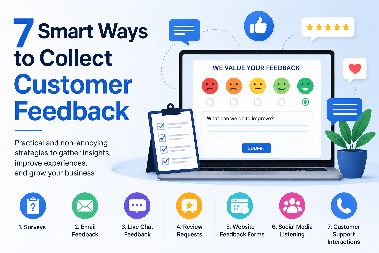 7 Smart Ways to Collect Customer Feedback