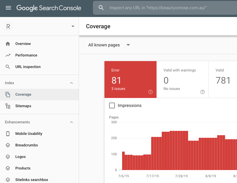 metrics for SEO