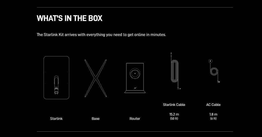 Starlink Standard Kit