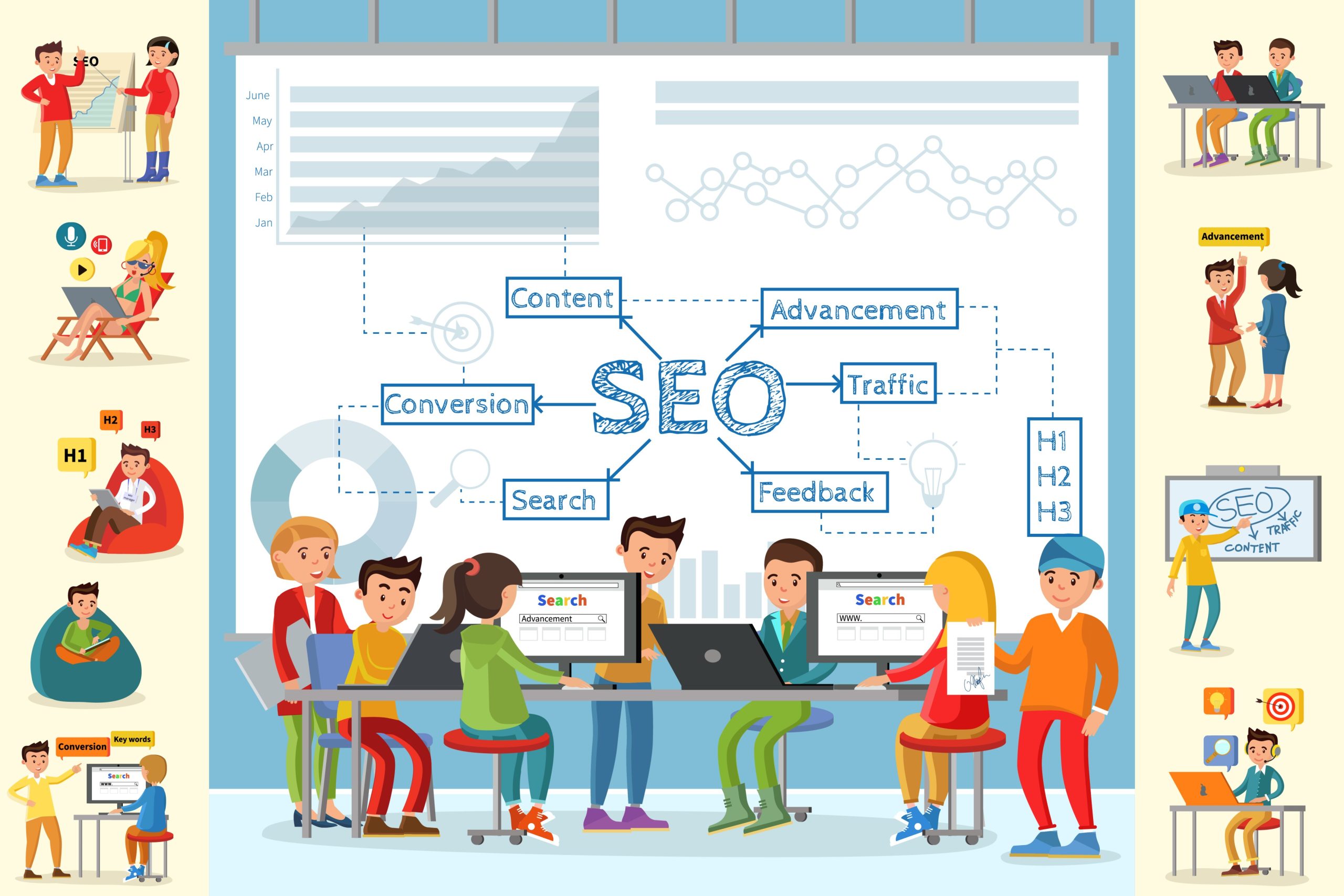 Top Tips for Your SEO Content Strategy by Gordon Digital