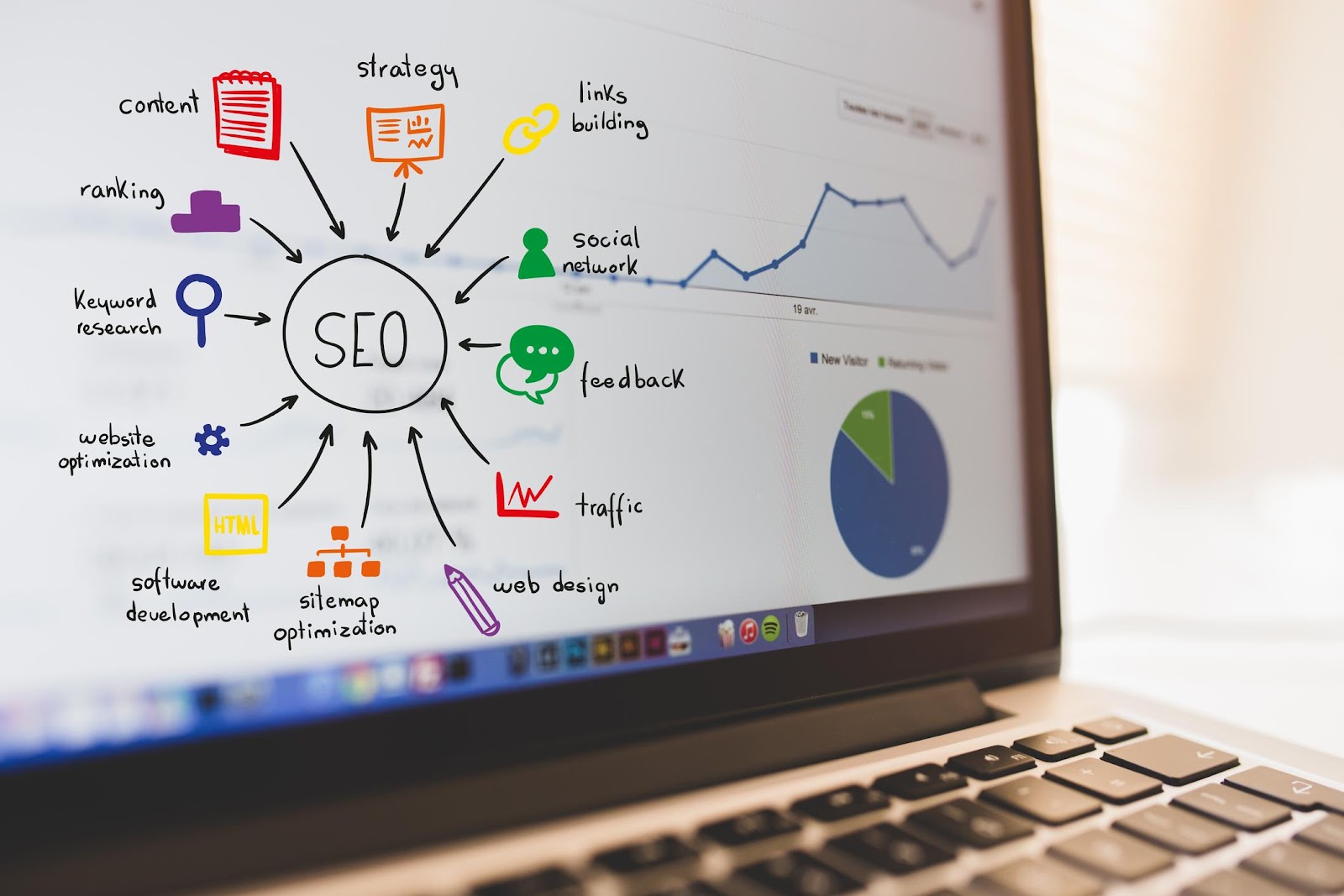 The Power of SEO: How to Optimize Your Blog Posts for Maximum Visibility