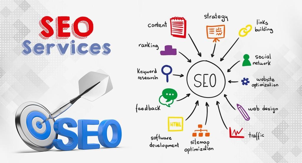 Top Tips for Finding the Best SEO Partner for Your Business