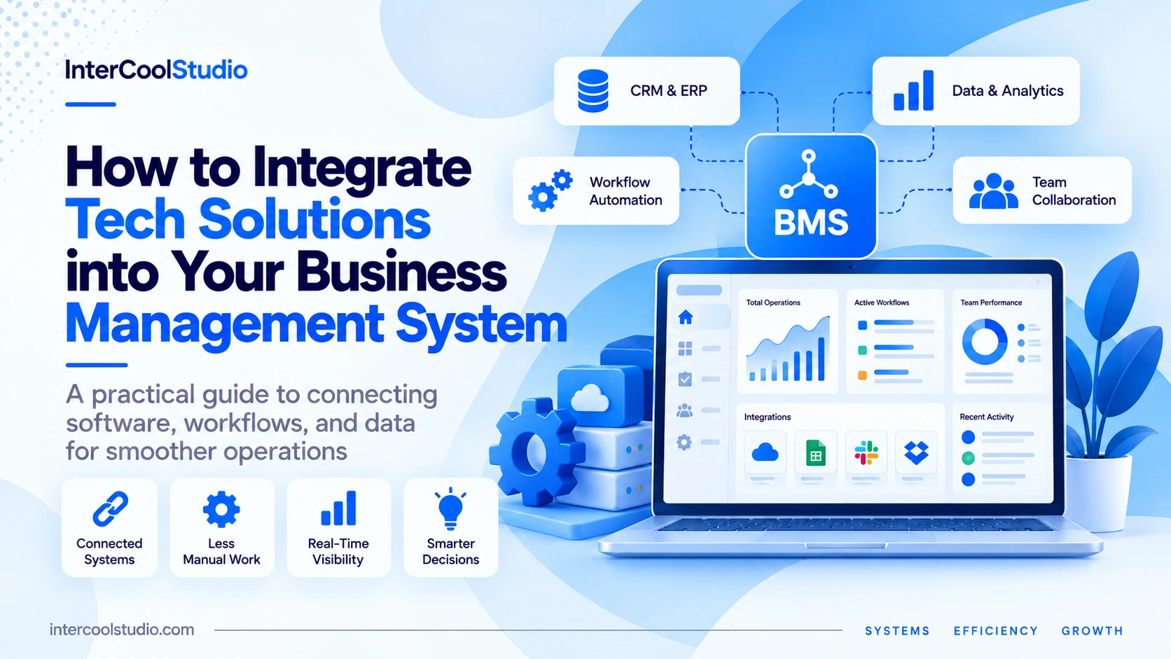 How to Integrate Tech Solutions into Your Business Management System