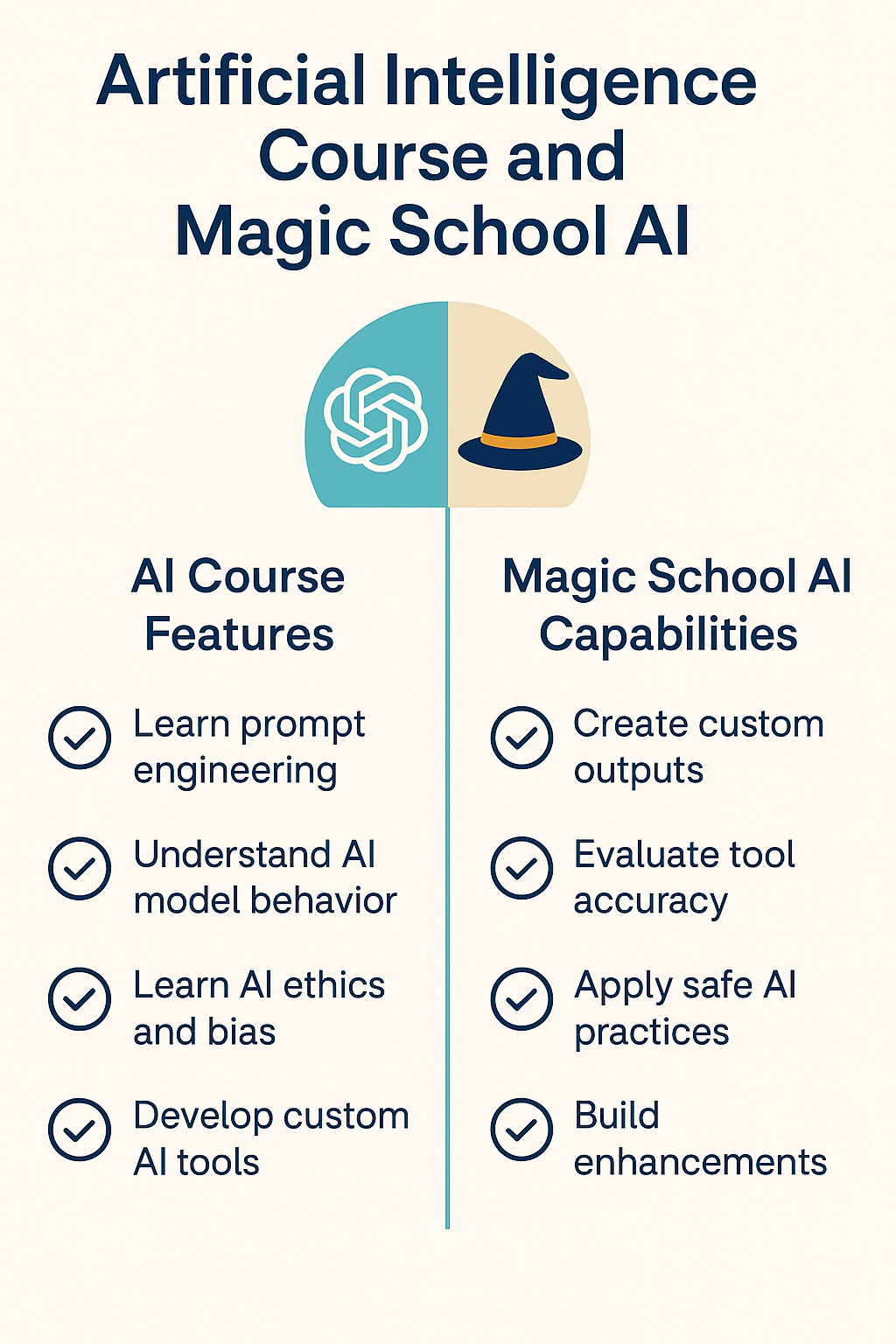 Artificial Intelligence Course and Magic School AI