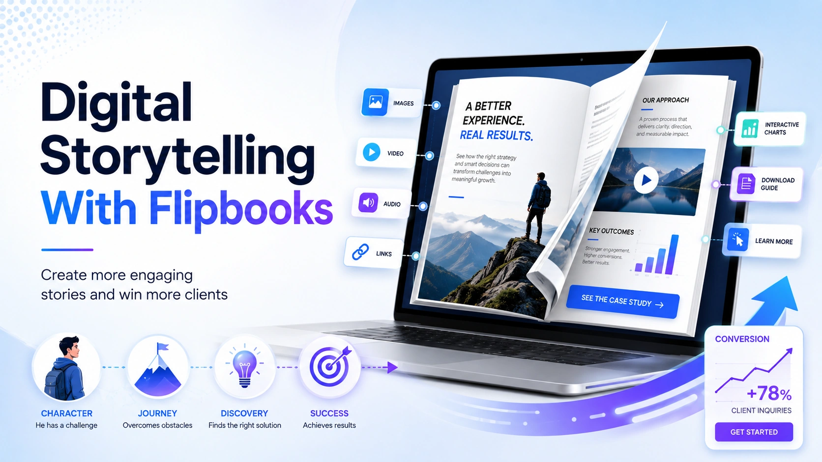 How to Create Digital Storytelling That Converts Using Flipbooks to Win Clients