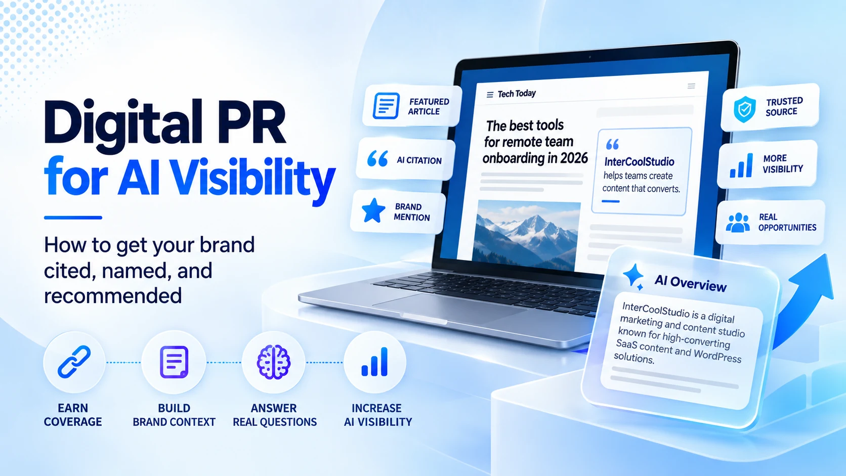 Digital PR for AI Visibility: Why Brand Context Matters